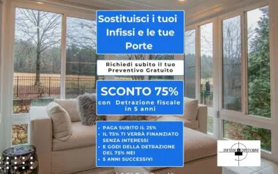Ottieni lo sconto del 75% sui tuoi infissi e porte